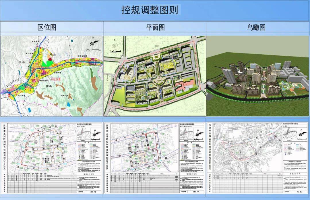 吕梁市主城区货源街片区控规调整主要内容公布