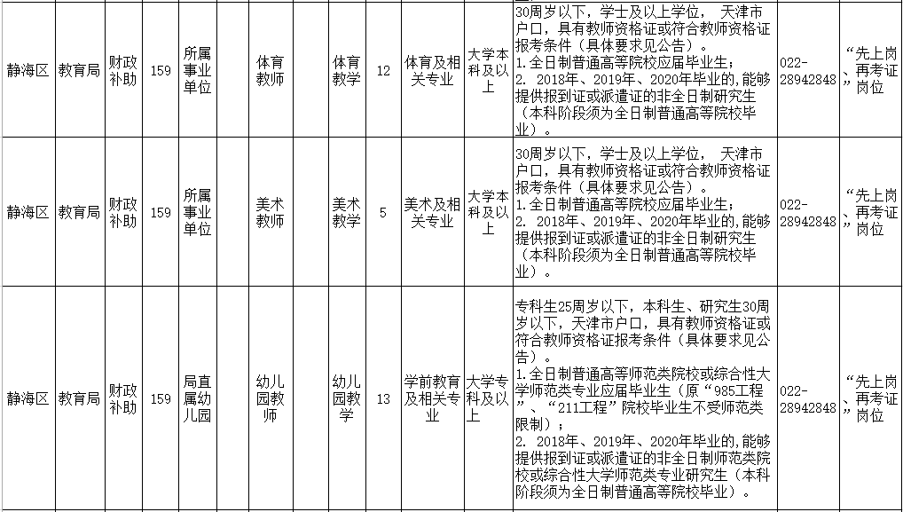 静海区多少人口_天津市静海区图片(3)