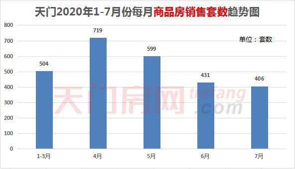 人口少市场定价_翡翠市场定价表(3)