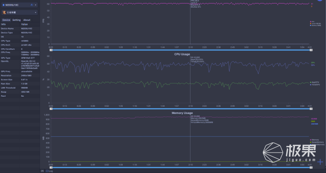 测评盘点|Redmi K30至尊纪念版评测：在5G时代回到1999！名副其实的水桶机
