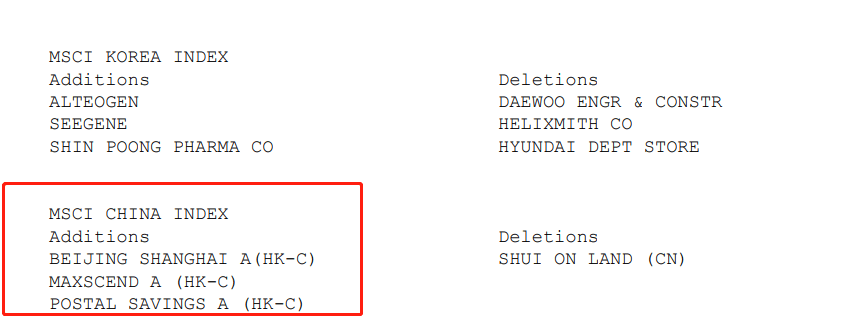 全球|MSCI又出手了：3只A股大蓝筹同时被两大指数纳入，另1只年内暴涨8倍成A股冠军！