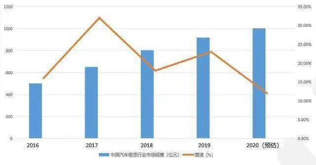 中国人口的危局_中国地图(3)