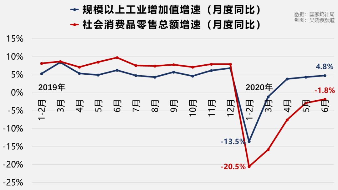 下列经济活动应计入该年度的gdp产值合计_受大环境影响 IC产业市场成长率受限