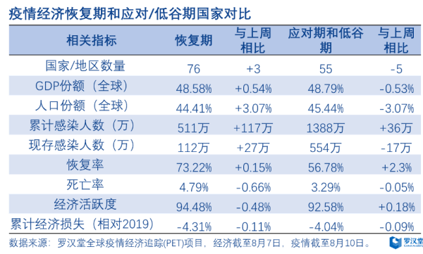 欧盟人均收入_欧盟标志