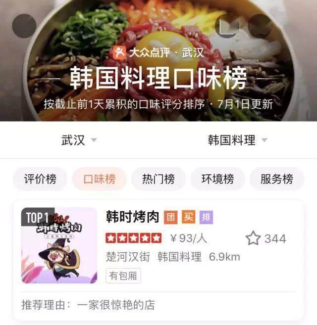 韩时|唯有烤肉不可负！【韩时烤肉·两店通用】138元享门市价448元3-4人餐！天下美食千千万