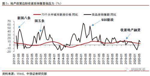 中国2018年gdp总量实体经济占比_2018中国各省gdp占比(3)