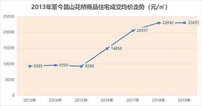 浏河gdp_浏阳浏河村委会图片