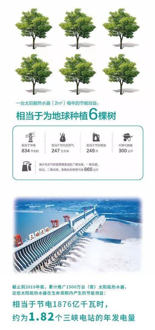 南郑县新集镇经济总量_经济图片(3)