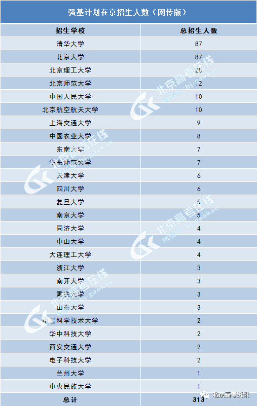 宣城人口2021总人数_宣城地图(2)