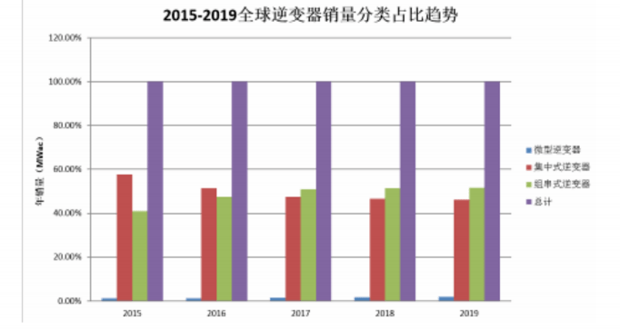 科技|3倍大牛股左手大举分红，右手筹划定增融资！交易所出手了