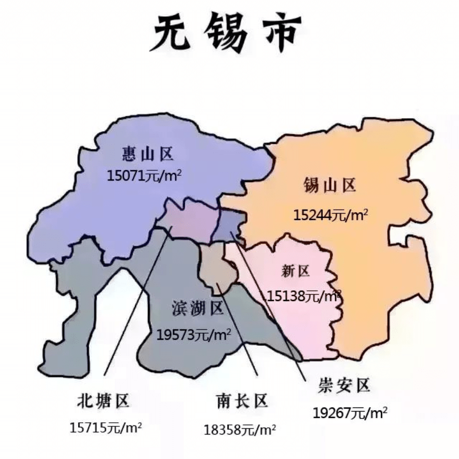 2020年无锡市各区县g_无锡市地图