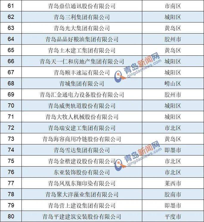 2020私营企业gdp_中国gdp2020年
