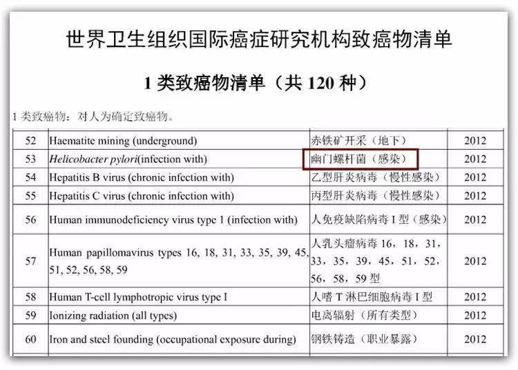 口腔|分手后，女生最难过的事情竟然是......