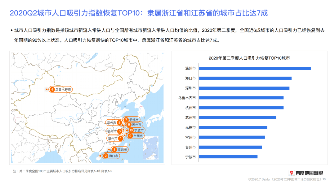 开发人口资源_海洋资源开发图片(3)