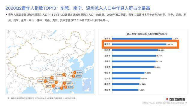 孟州青年人口_孟州地图(2)