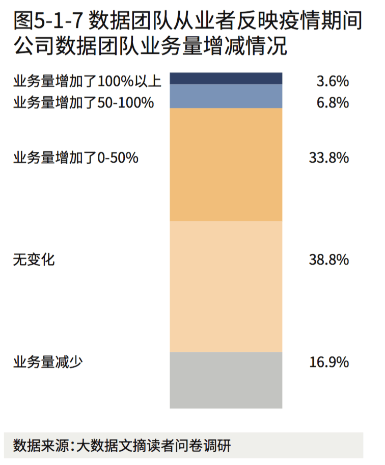 月人均收入怎么算_中国人均月收入图(3)