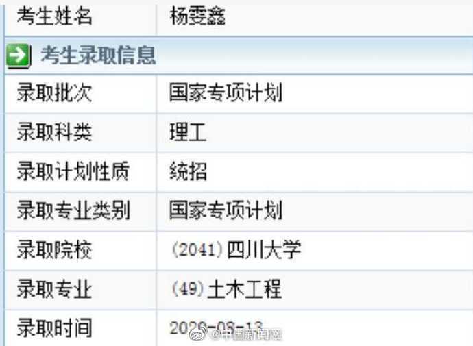 姐妹|三胞胎姐妹高考均超610分 贵州三胞胎姐妹同被川大录取