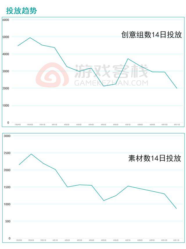 三国魏人口增长_人口增长图(3)