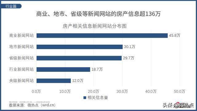 2020年上半年惠州市g_惠州市地图