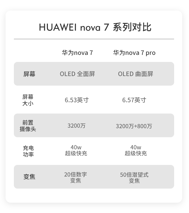 口碑|口碑炸裂的它，这次真的藏不住要火了