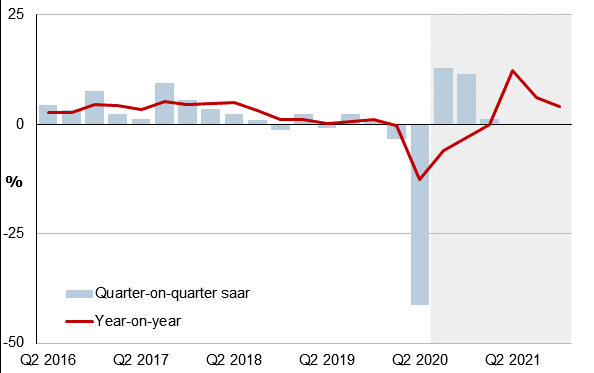 新加坡gdp 2020_2020新加坡地铁图(2)