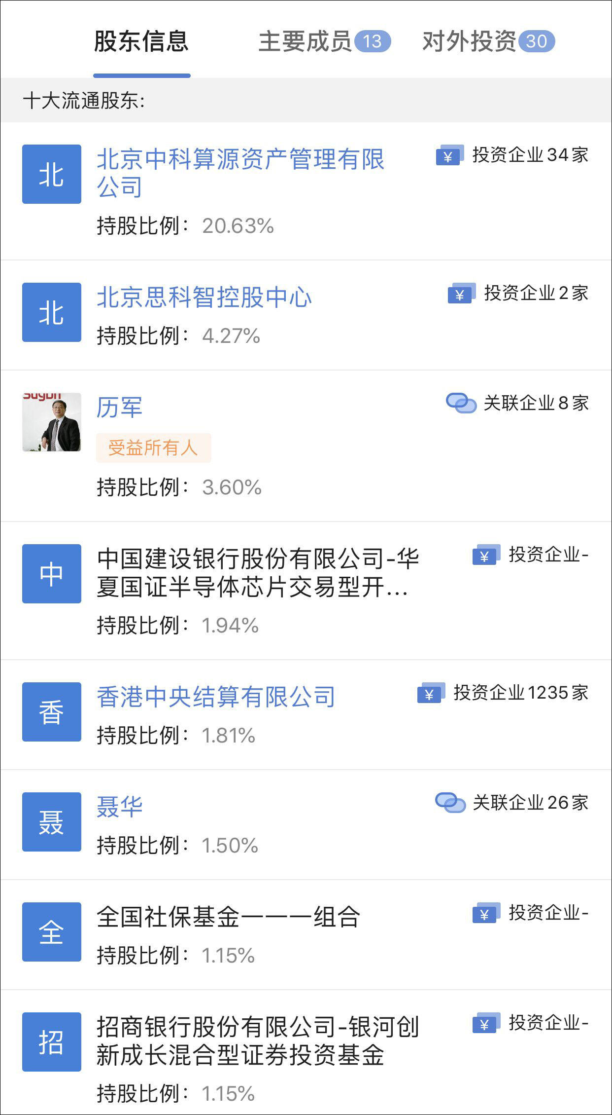 增速|中科曙光业绩增速两连降，定增48亿研发国产高端计算机