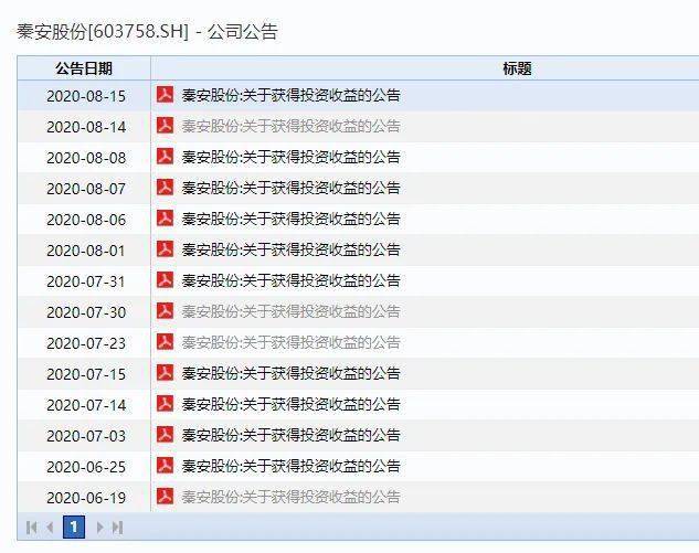 股份|惊呆了！董事长带队炒期货，两天狂赚5463万！15次出手全赚钱，最“不务正业”A股，彻底火了