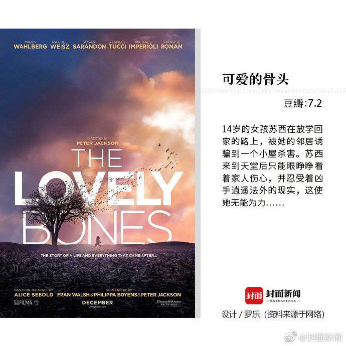 真人|9部奇幻真人电影