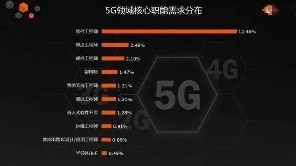 如何给孩子讲什么是gdp_达康书记说GDP不能掉 抓住这个,GDP才能上去啊(3)