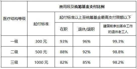 失效人口_scp收容失效(2)