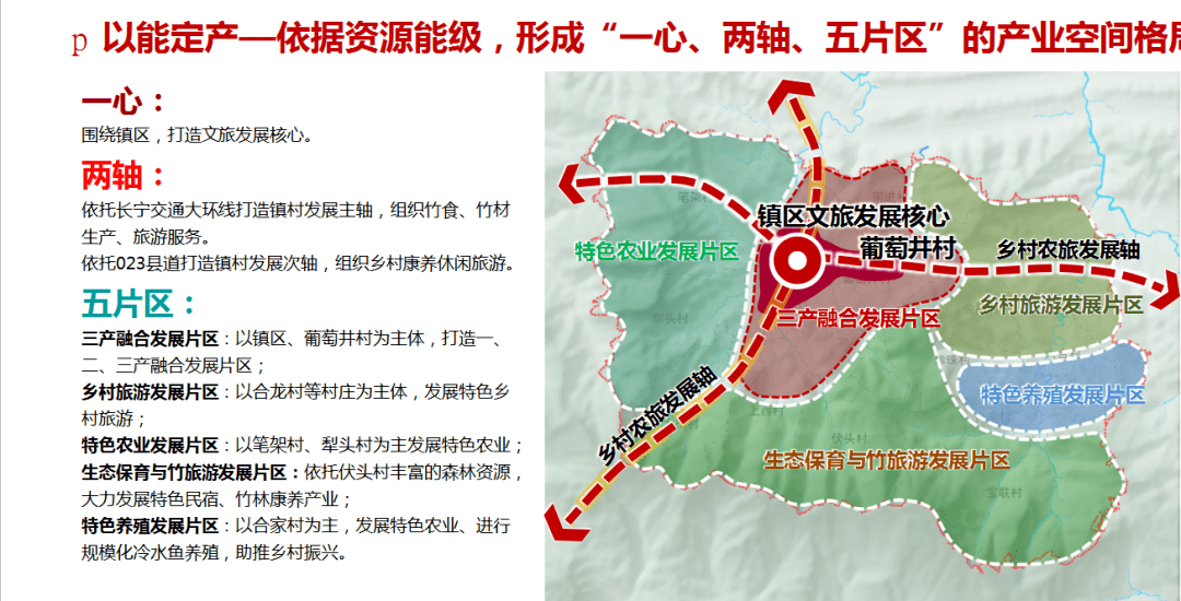 宜宾常住人口_宜宾燃面图片(2)