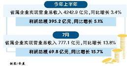 投资|安徽省属企业乘势而上复苏壮大