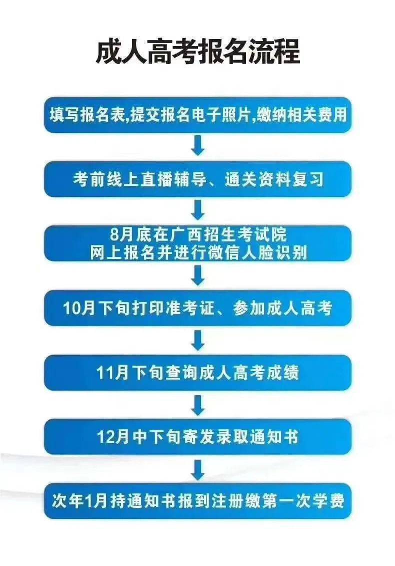 人口政策最新消息_二胎政策下 想要却不孕怎么办(3)