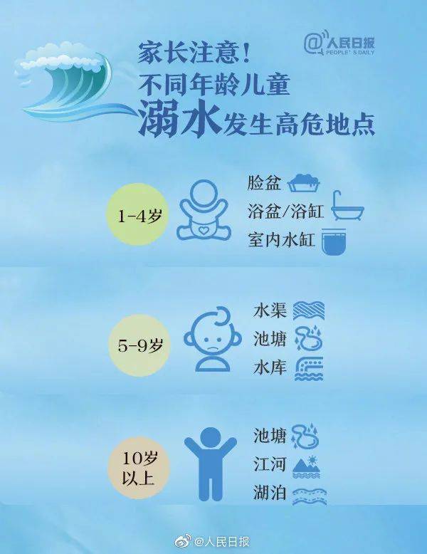 最新！湖南发布预防学生溺水动漫宣传片