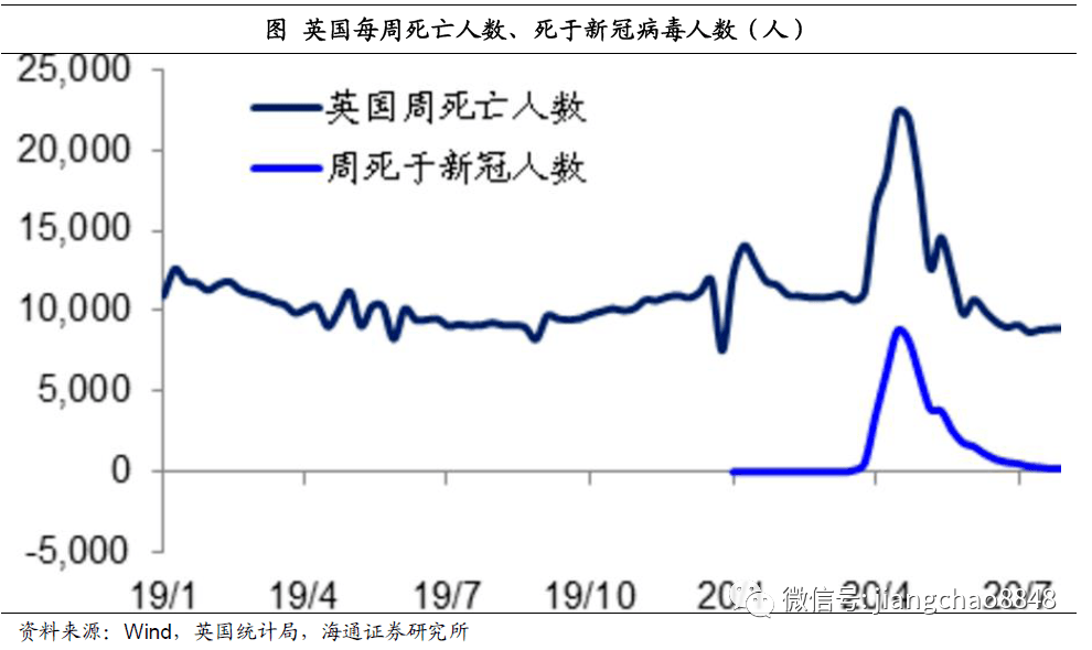 中国新冠病毒人口数据_中国的人口数据(2)