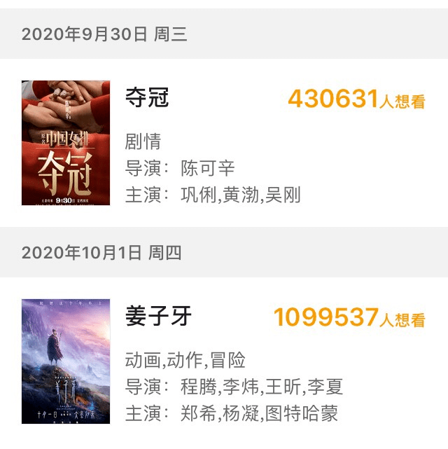 光线影业|终于等到你们！《姜子牙》《夺冠》定档，今年国庆档热闹了！这家A股公司一度涨停