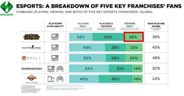 啥是有效粉丝数量 d287166da422481692f6606145bc7994.jpeg