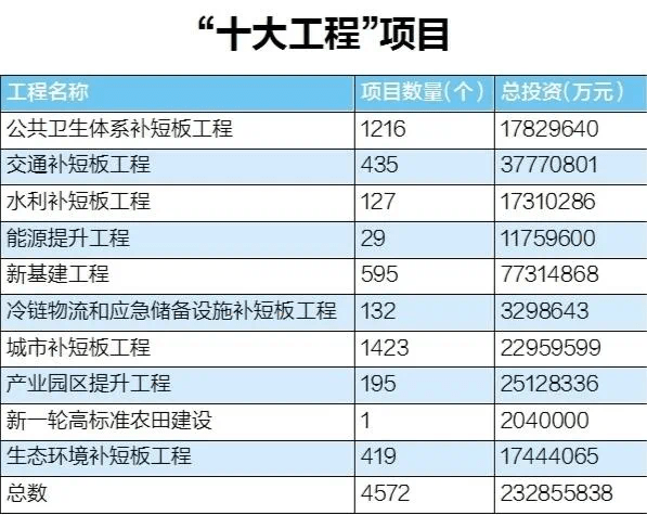 向阳村2019年的人均收入12000元_向阳而生图片