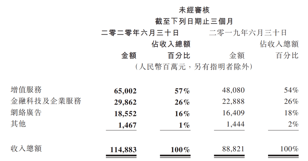 护城河简谱_故宫护城河(2)