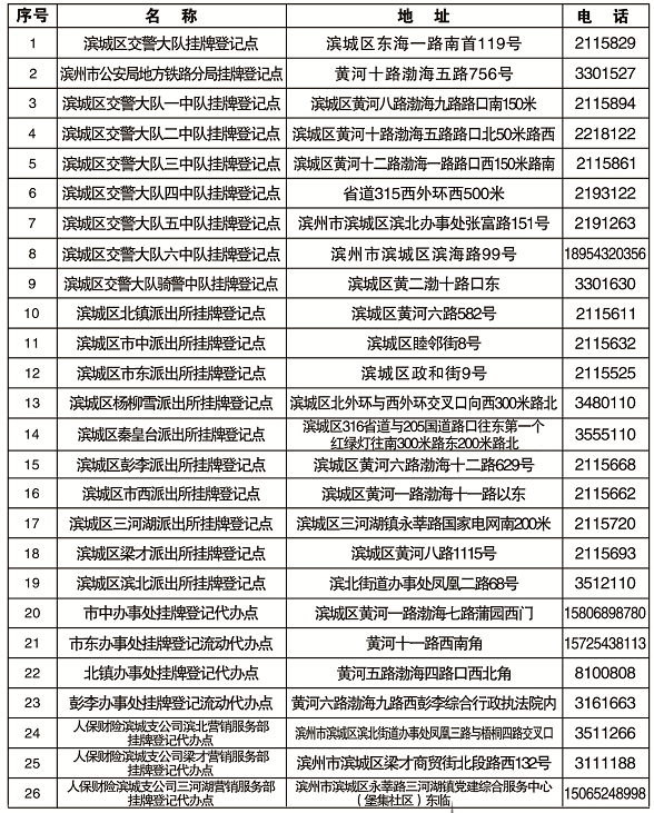摩托车保险在哪里免费查询 226b86fe27164d26b656ac48eaa56dbc.png