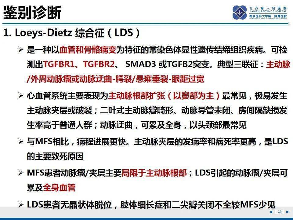 马凡综合征