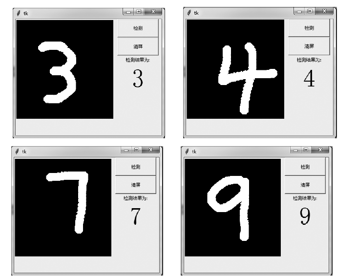 手写数字测试示例 #欢迎留言 在评论区和我们讨论# 看完本文，对于人工智