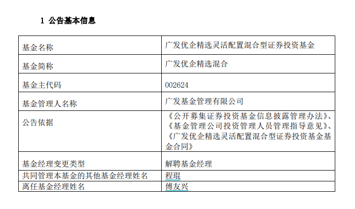 基金经理怎么操作基金的 48e6e21ce72c466abdaf27a30a7139b9.png