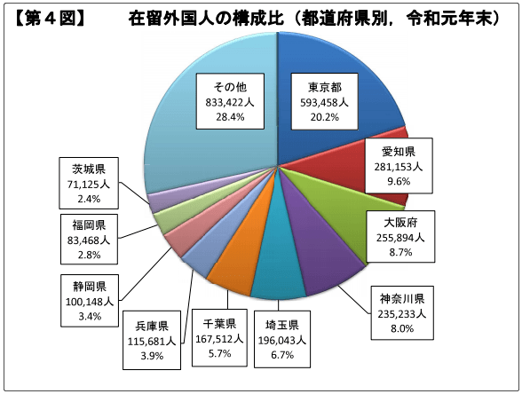 外国人眼中的四国gdp对比_美国2018年GDP为20.5万亿美元,这个能占世界GDP多大比重(2)