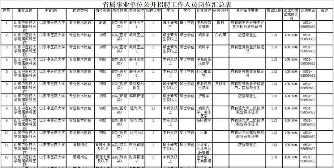 2019人口总量排前五名的_小舞五年前图片(3)