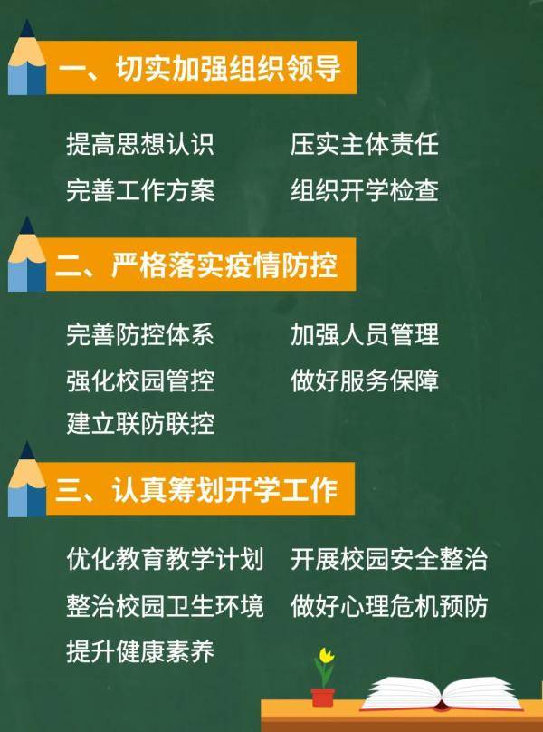 如何连上学校的网 93010fcc3335419faaf80f8b9553283f.jpeg