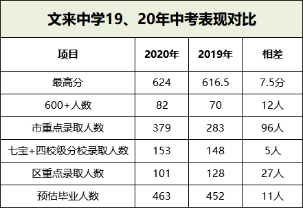 浦江县2019年常住人口_浦江县人民医院(3)