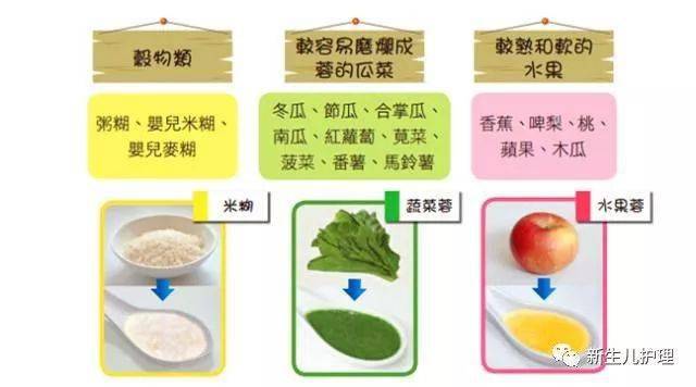 宝宝辅食喂养指南来了!宝宝辅食添加 7 条原则,记住准没错!