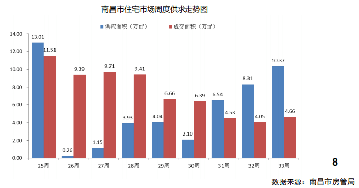 龙海台投区gdp_2014年各省GDP排名台湾险被河北超越 9省人均破1万美元(3)