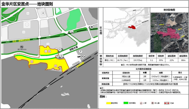 观山湖区2020年度安置房选址规划出炉 预计建设约1.6万套